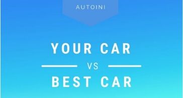Tips to find out the Best Car in Jakarta