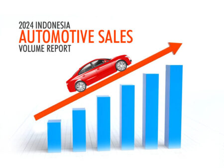 2024 Indonesia Automotive Sales Volume Report