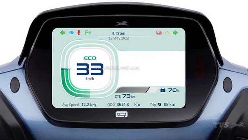 Digital instrument cluster of a TVS iQube S electric scooter displaying speed, battery level, and other ride information.