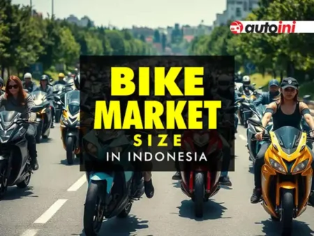Bike Market Size in Indonesia