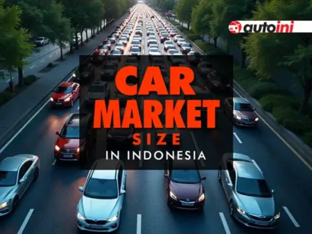 Car Market Size in Indonesia