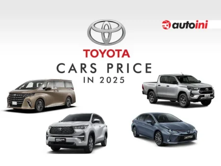 Toyota-Car-Price-in-Indonesia-2025-autoini.