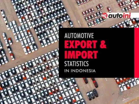 Automotive-Export-and-Import-Statistics-in-Indonesia-autoini