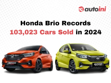 Honda-Brio-Records-103023-Cars-Sold-in-2024-Indonesia-autoini