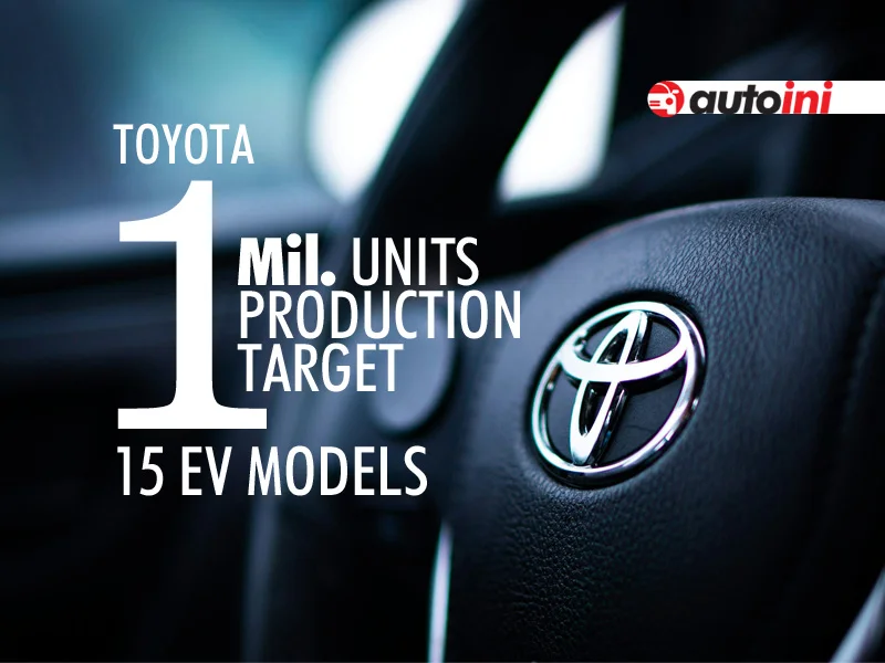 Toyota Plans 15 Electric Car Models, Targets 1M Units in Production! Indonesia - autoini
