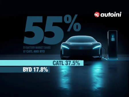 CATL and BYD dominate global EV battery industry in 2025
